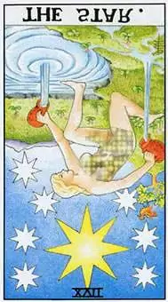 The Star Card Reversed The Star Card Reversed