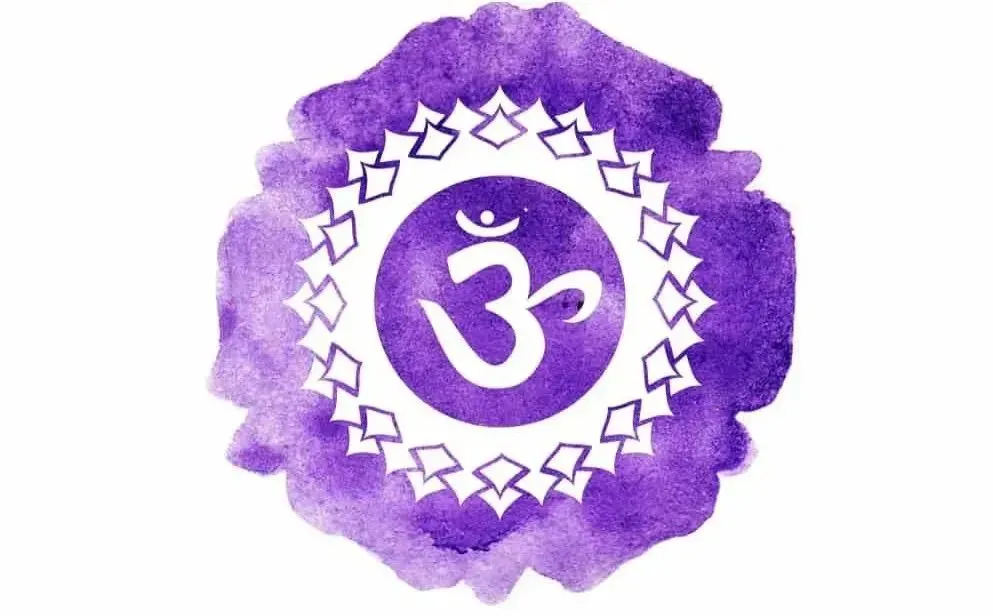Crown Chakra symbol Crown Chakra symbol