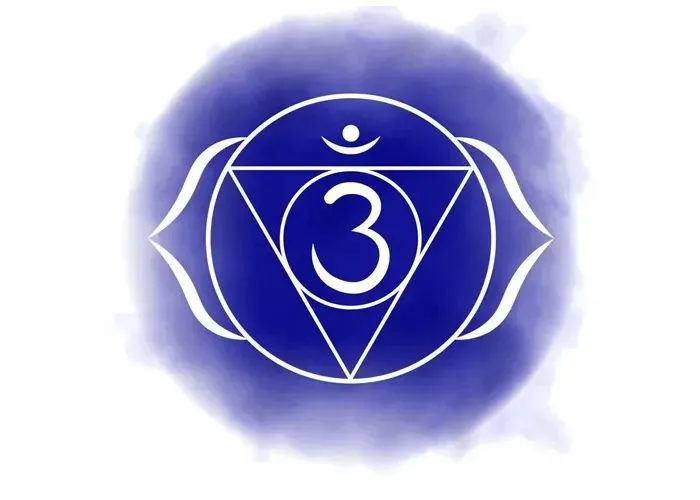 Third Eye Chakra symbol Third Eye Chakra symbol