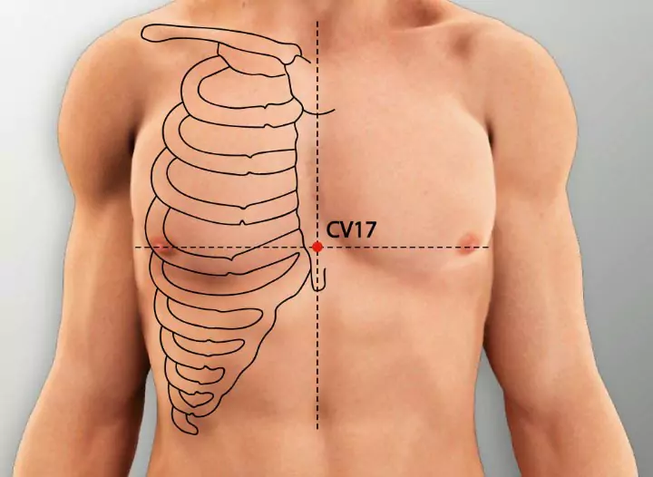 cv17-acupoint-heart-chakra-meditation cv17-acupoint-heart-chakra-meditation