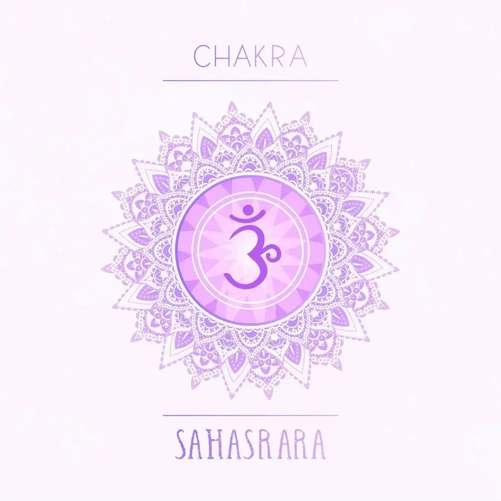 Crown-Chakra-Affirmations Crown Chakra Affirmations