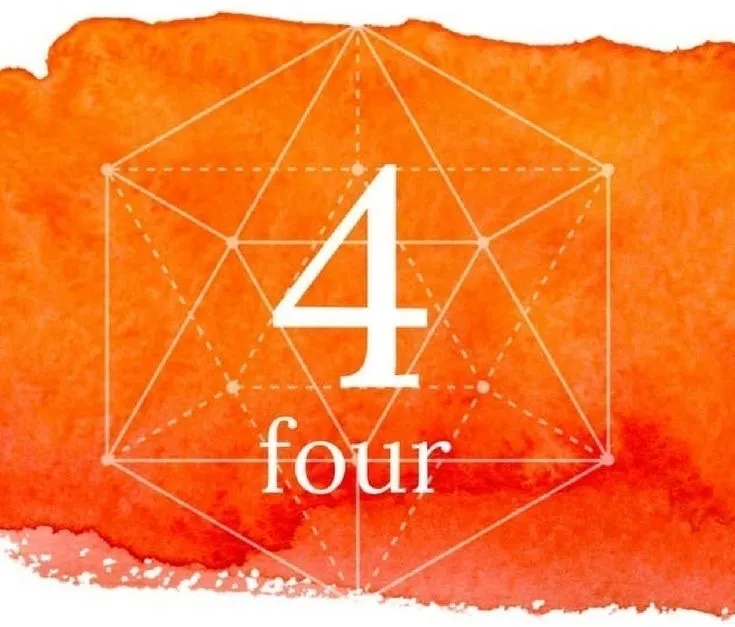 Personal-Year-Number-4 Personal-Year-Number-4