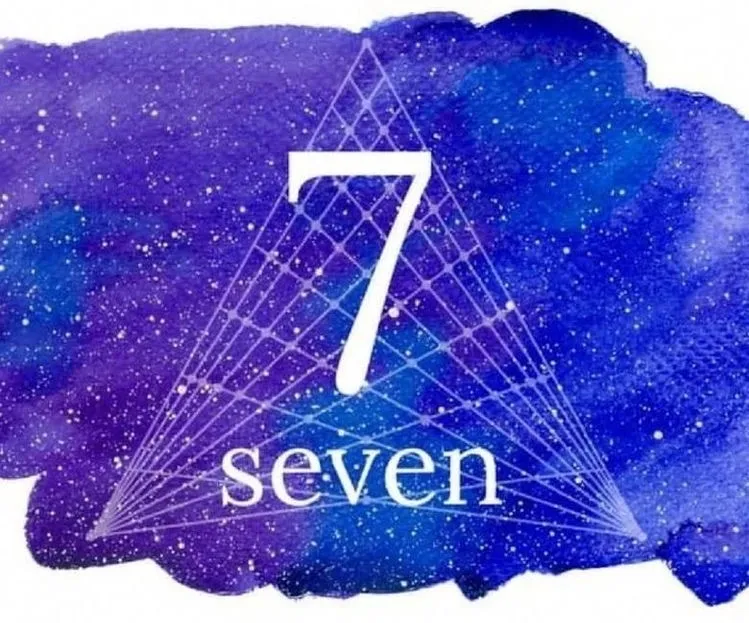 Personal-Year-Number-7 Personal-Year-Number-7