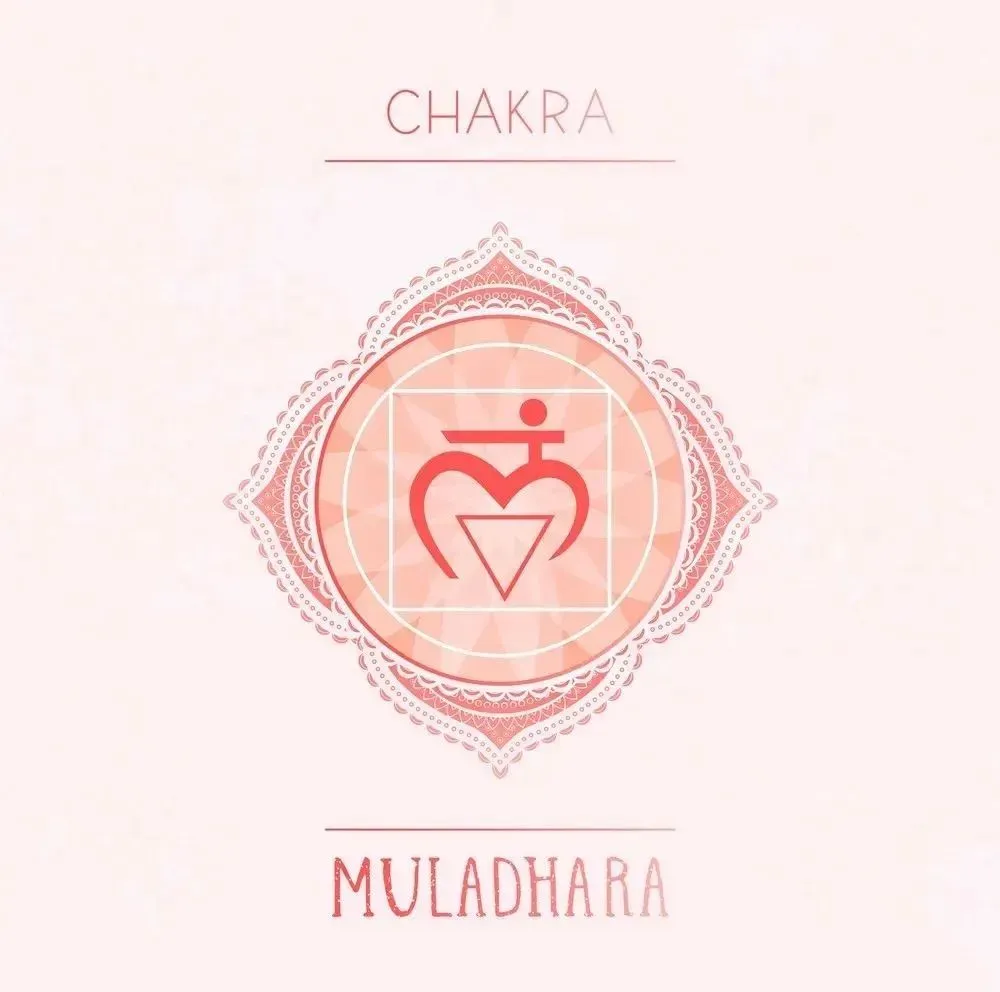 Root-Chakra-Affirmations Root-Chakra-Affirmations