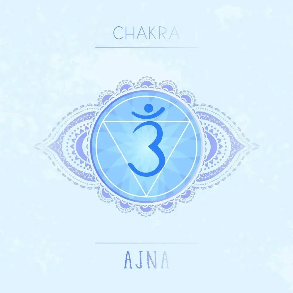 Third-Eye-Chakra-Affirmations Third Eye Chakra Affirmations