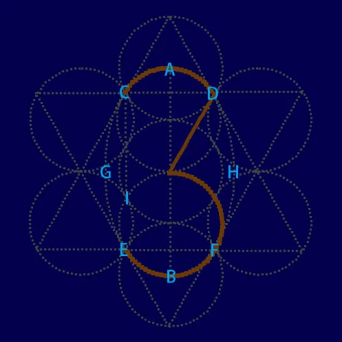 psychic-math-number-3 psychic-math-number-3