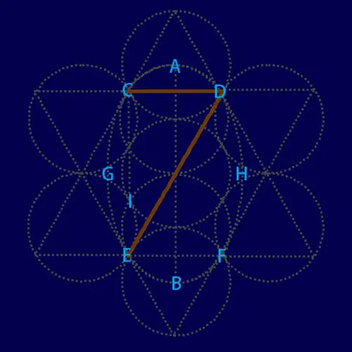 psychic-math-number-7 psychic-math-number-7