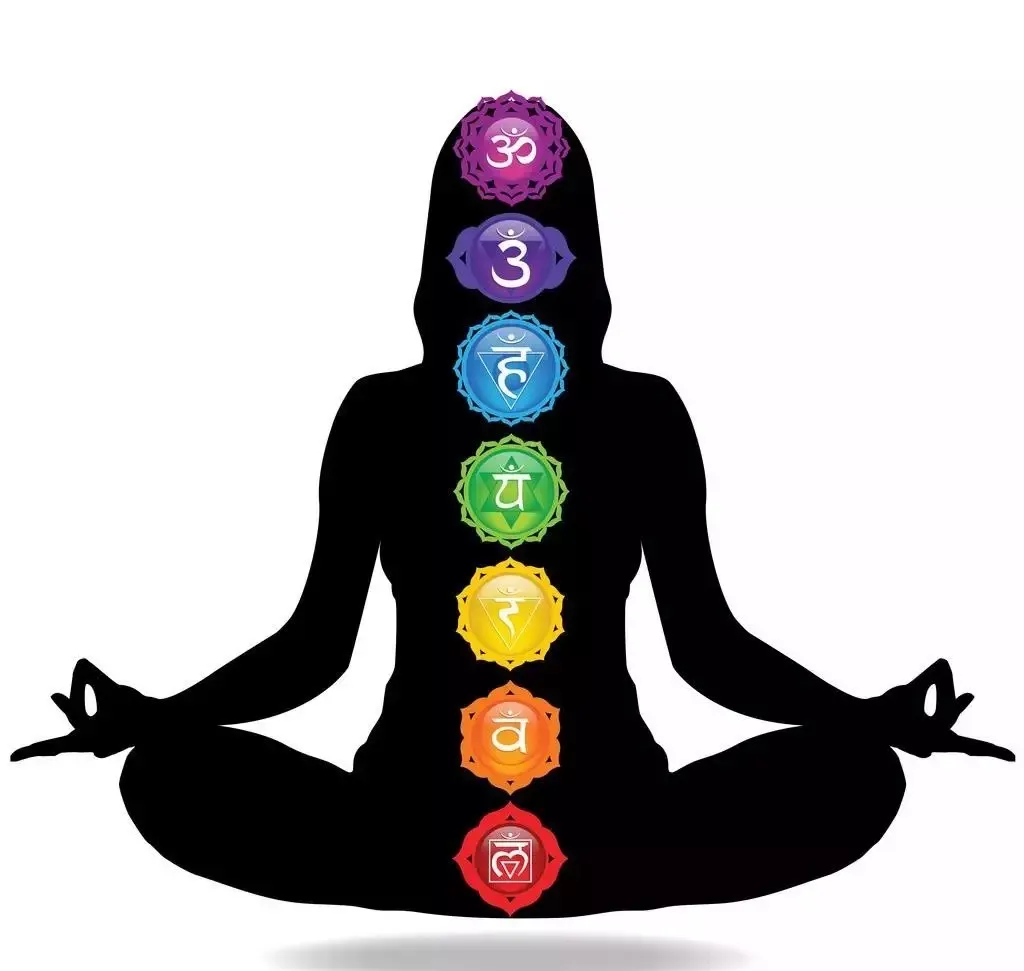 the-seven-chakras