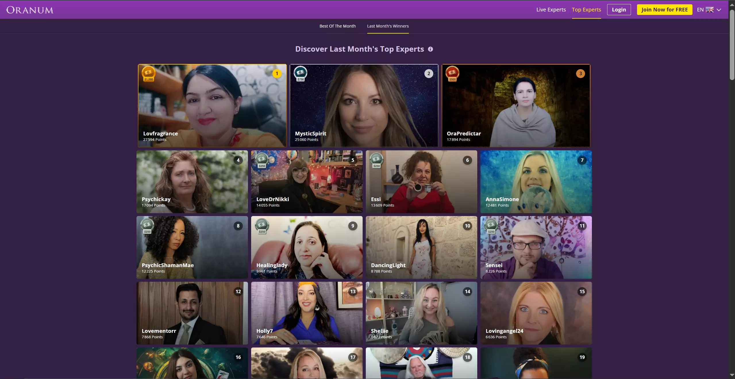 oranum Top Psychics